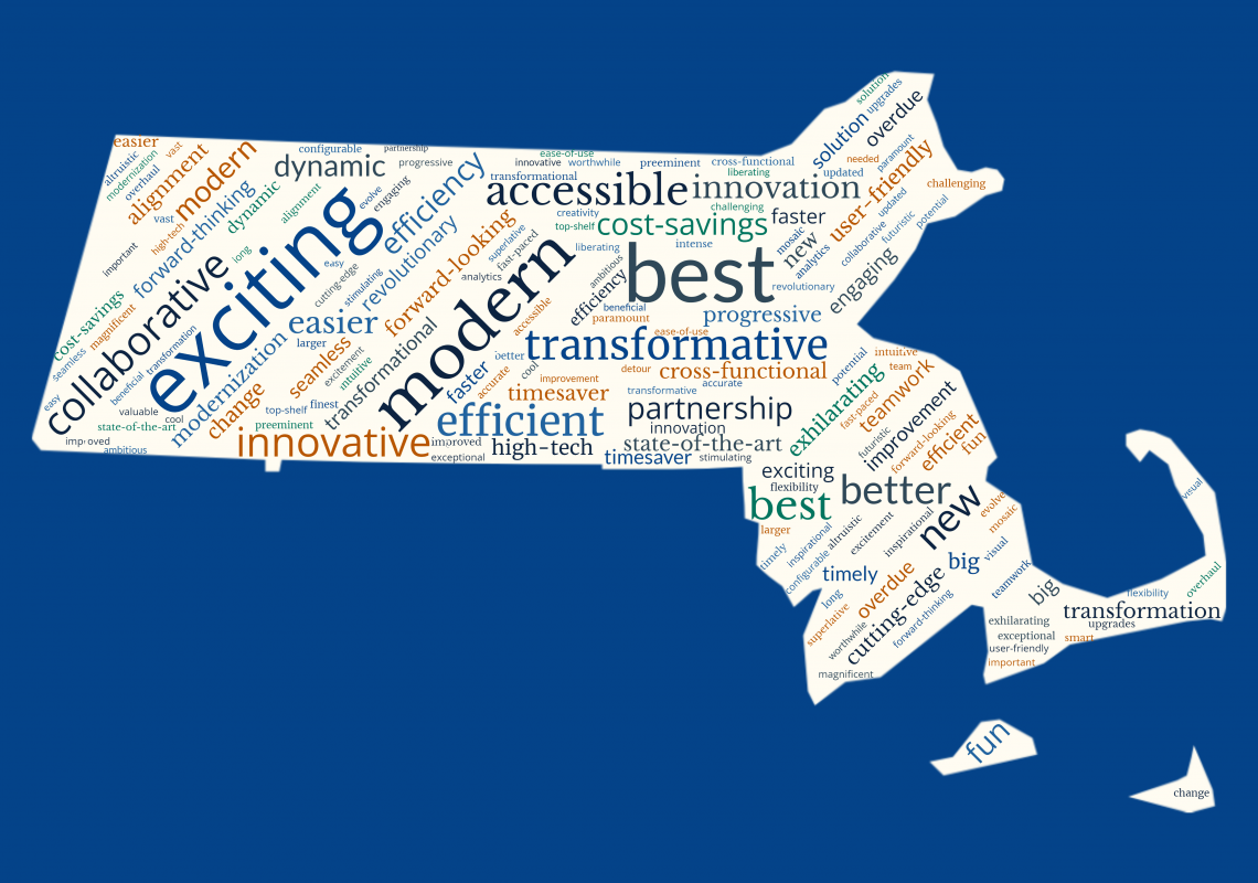 Word cloud in shape of state of Massachusetts with many words